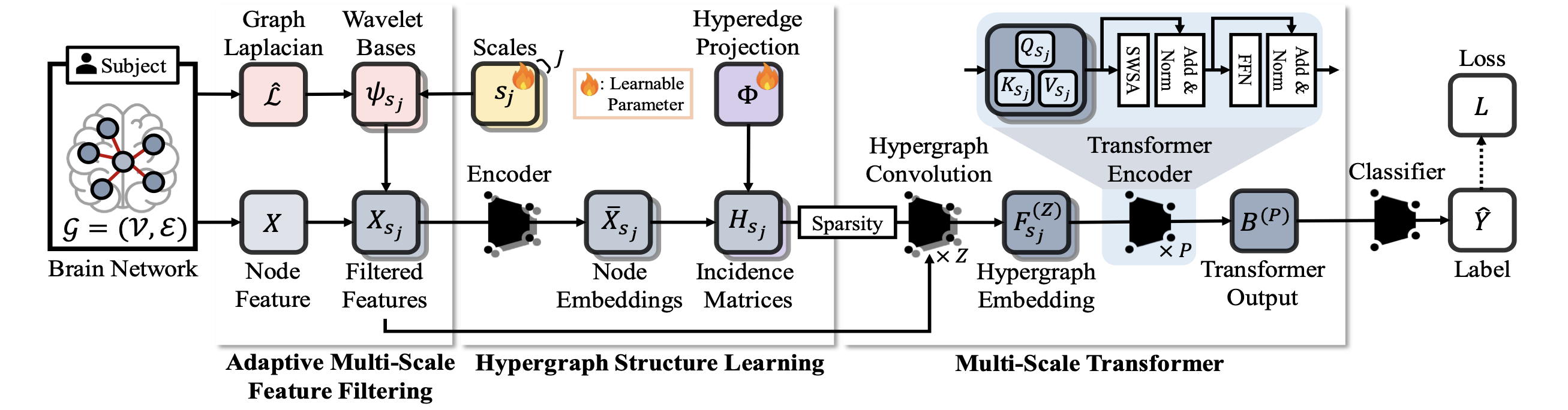 icml2026.png